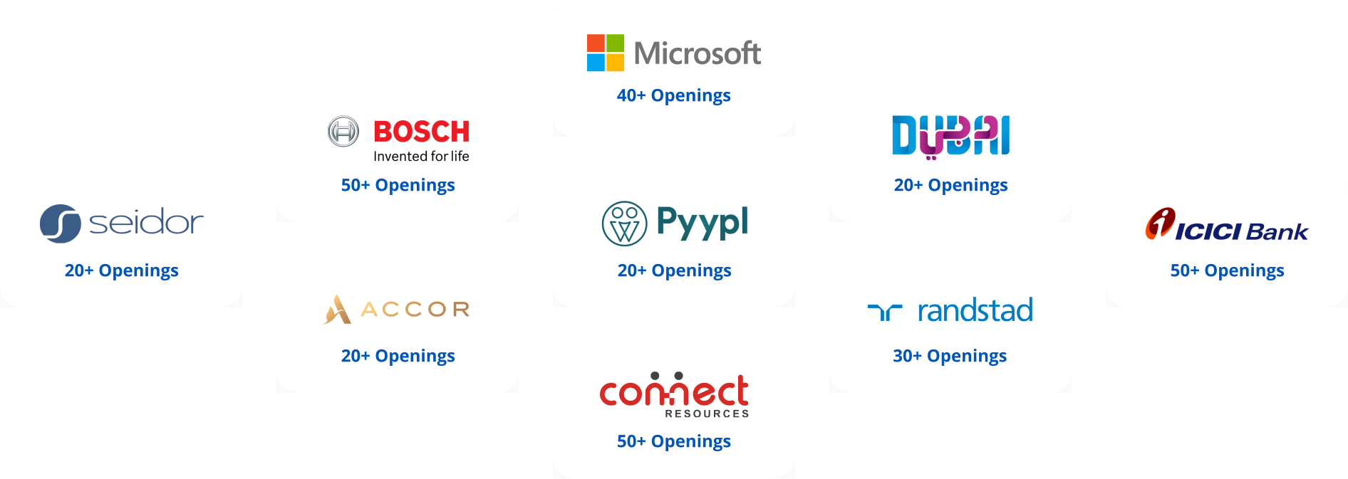 Logos